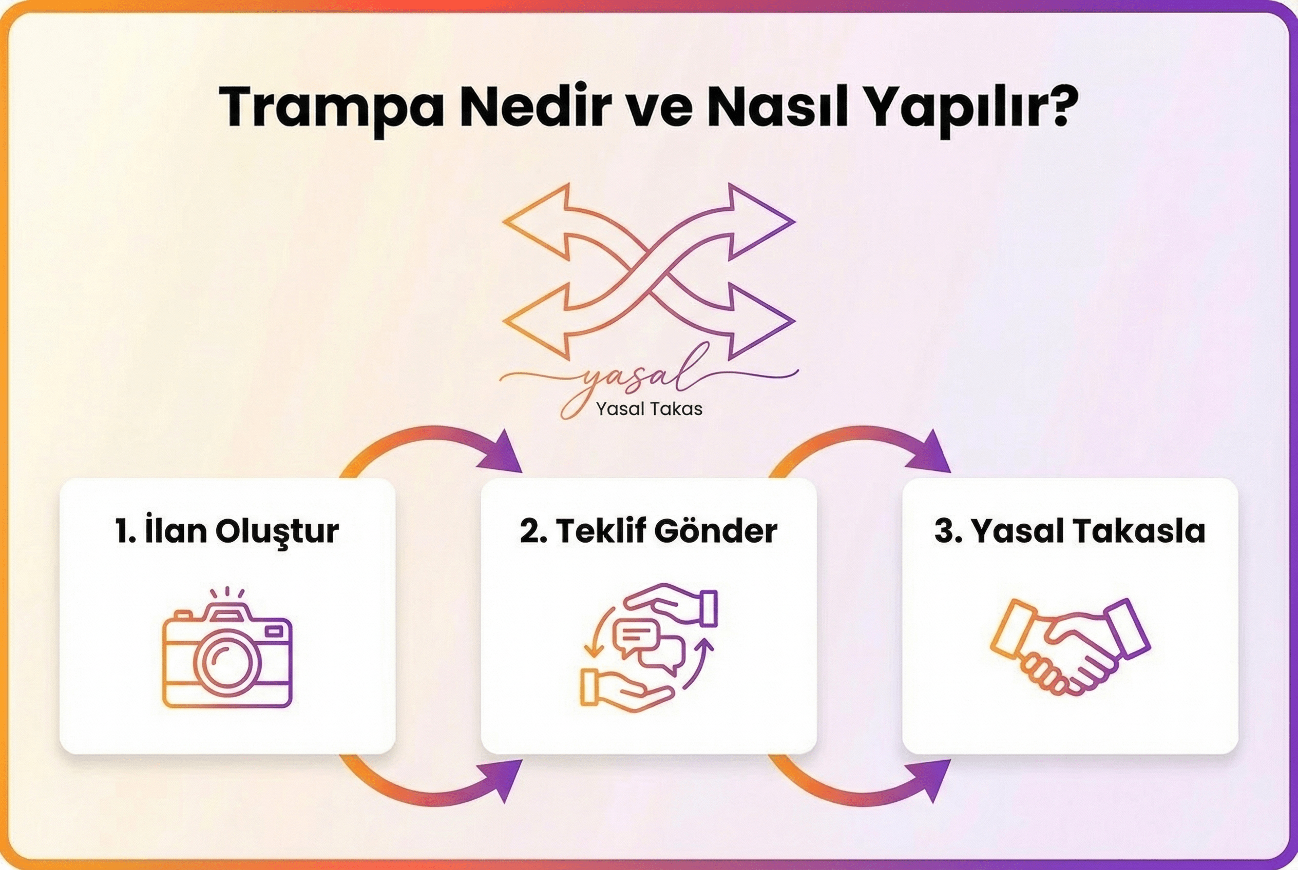 Trampa Nedir ve Nasıl Yapılır?