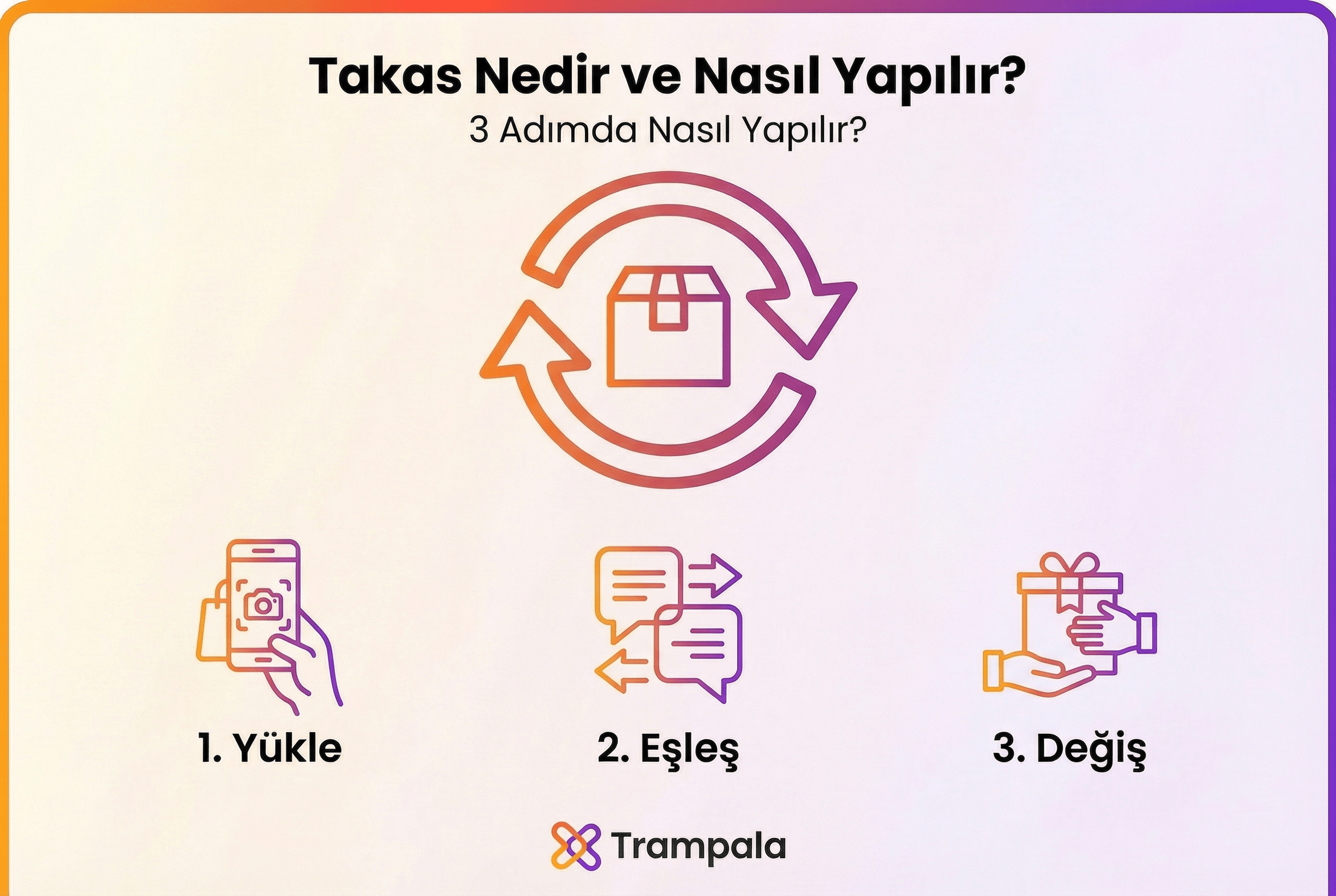 Takas Nedir ve Nasıl Yapılır?