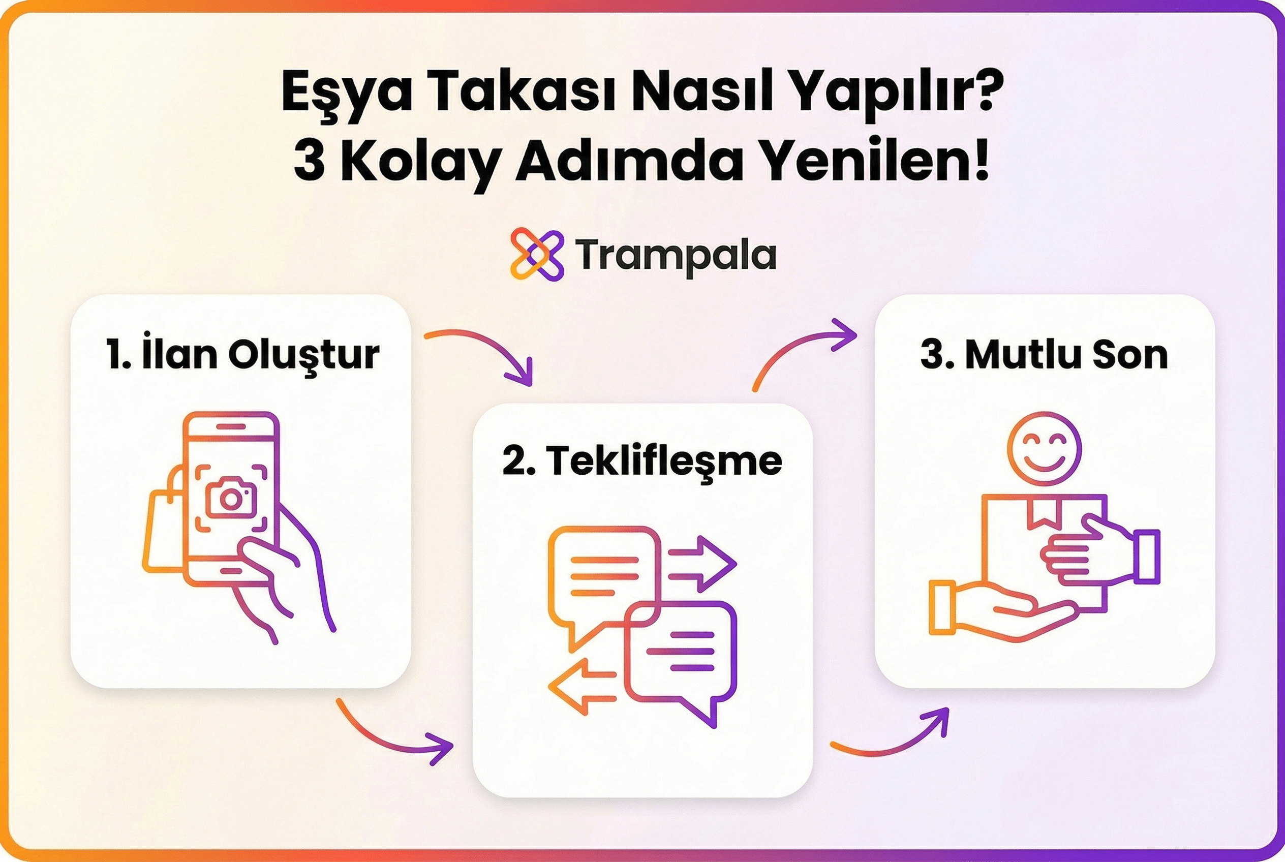 Eşya Takası Nasıl Yapılır?