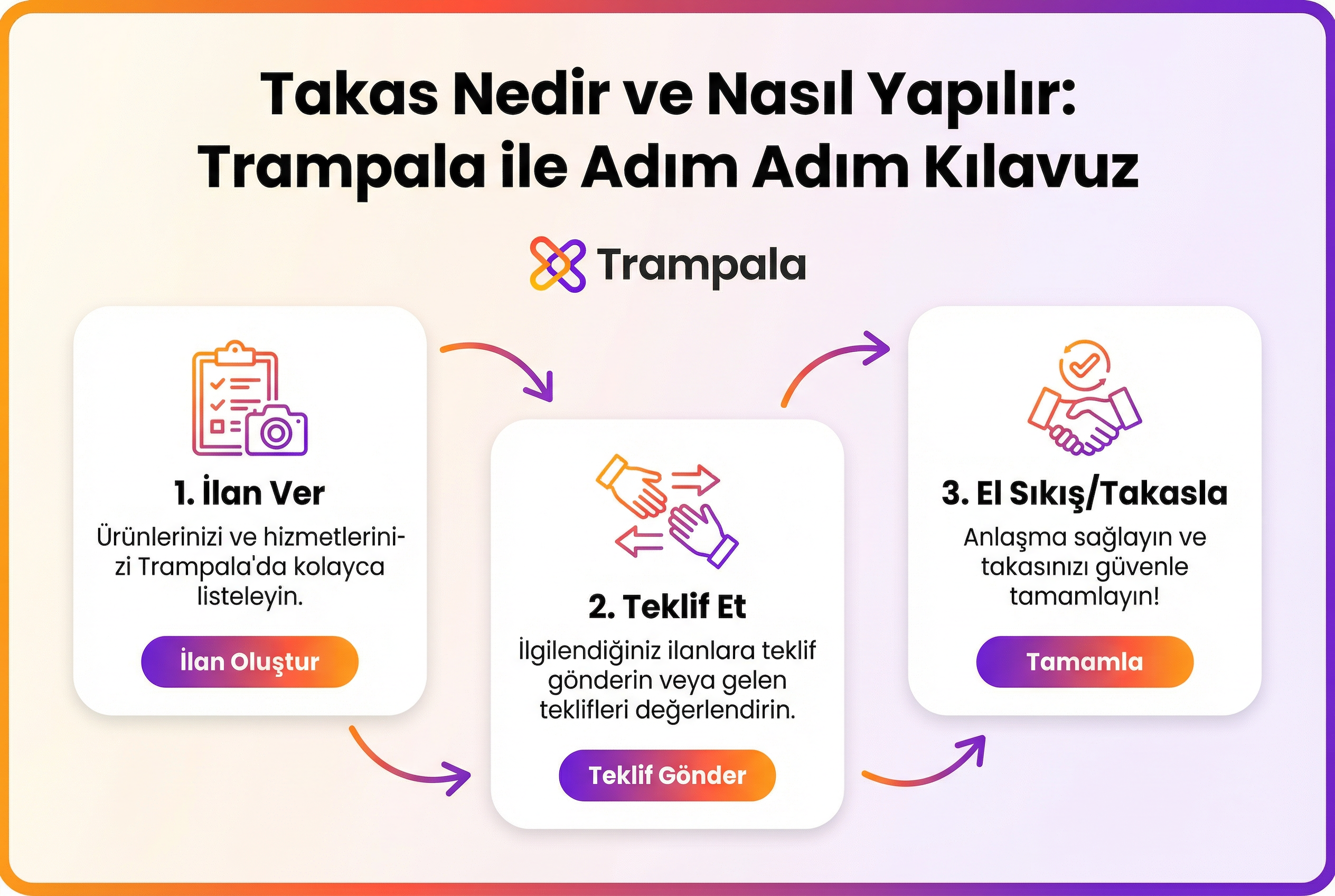 Takas Nedir ve Nasıl Yapılır: Trampala ile Adım Adım Kılavuz