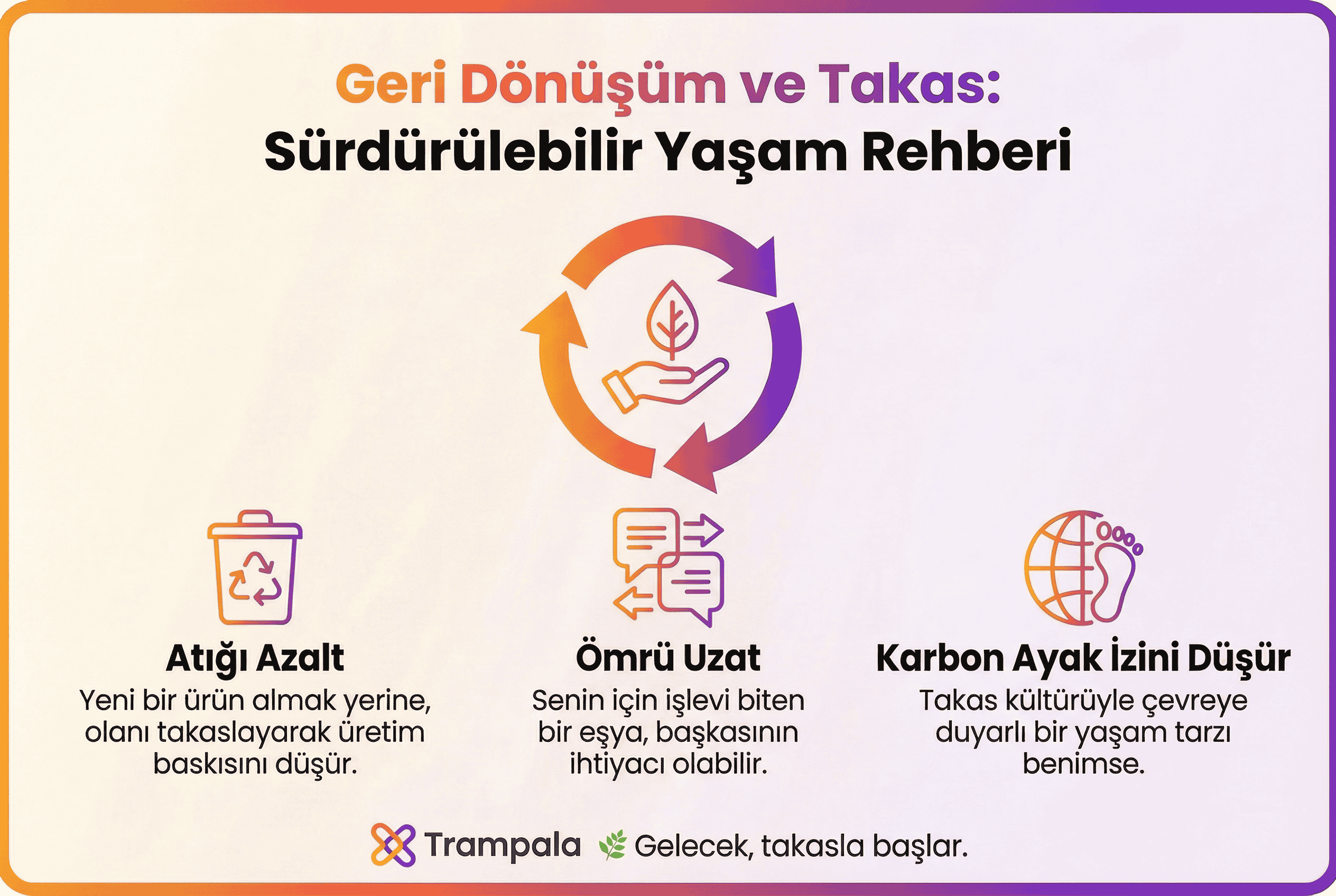 Geri Dönüşüm ve Takas Kültürü ile Sürdürülebilir Yaşam Rehberi