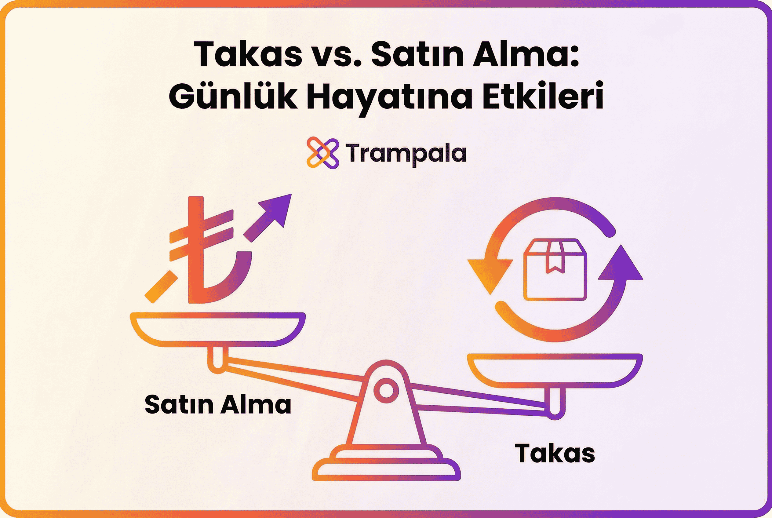 Takas ve Satın Alma Arasındaki Farkın Günlük Hayatımıza Etkileri